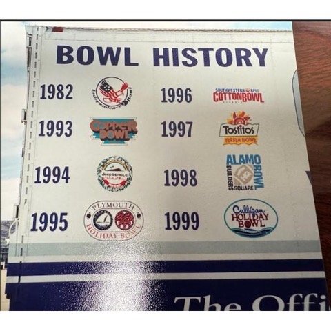 Missing Big 12 Photo